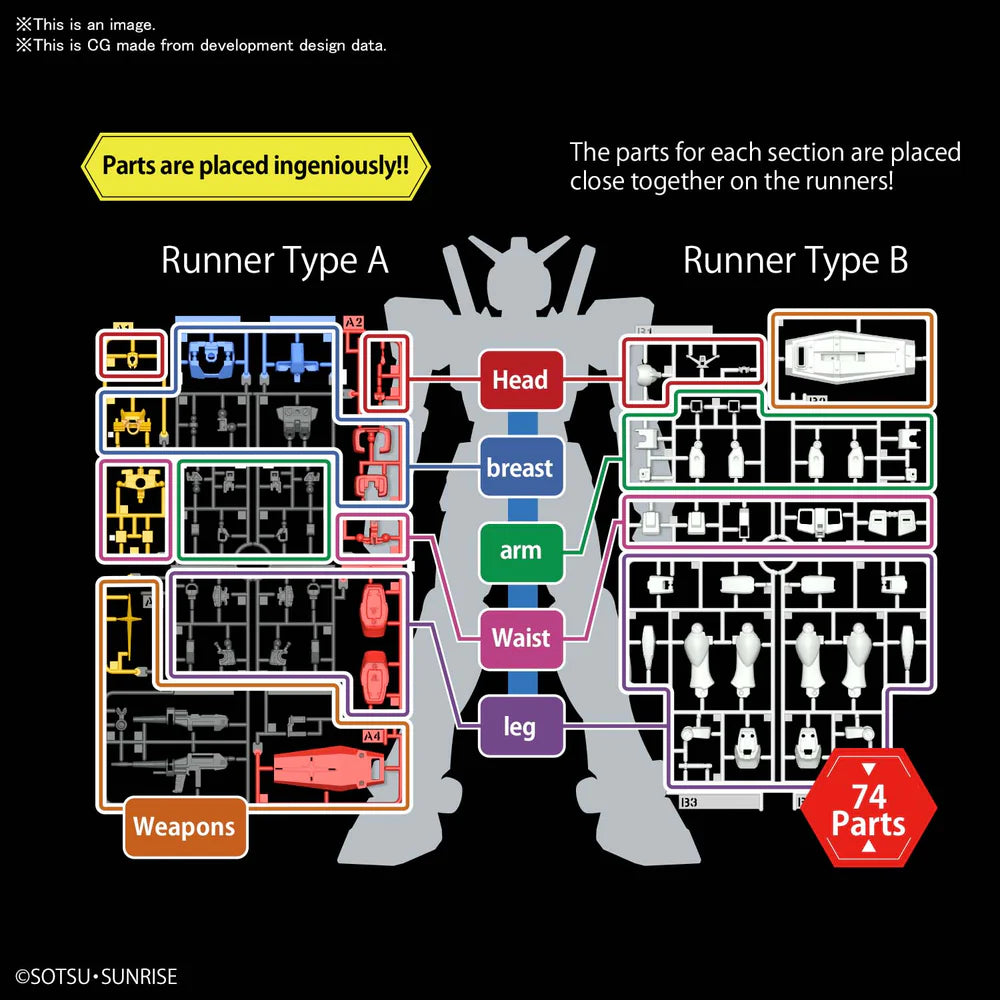 EG Gundam RX-78-02